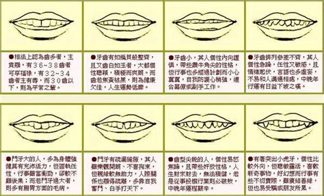 鬼牙面相 四 数字